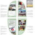 La Charrette en urbanisme 2010 couronne ses lauréats
